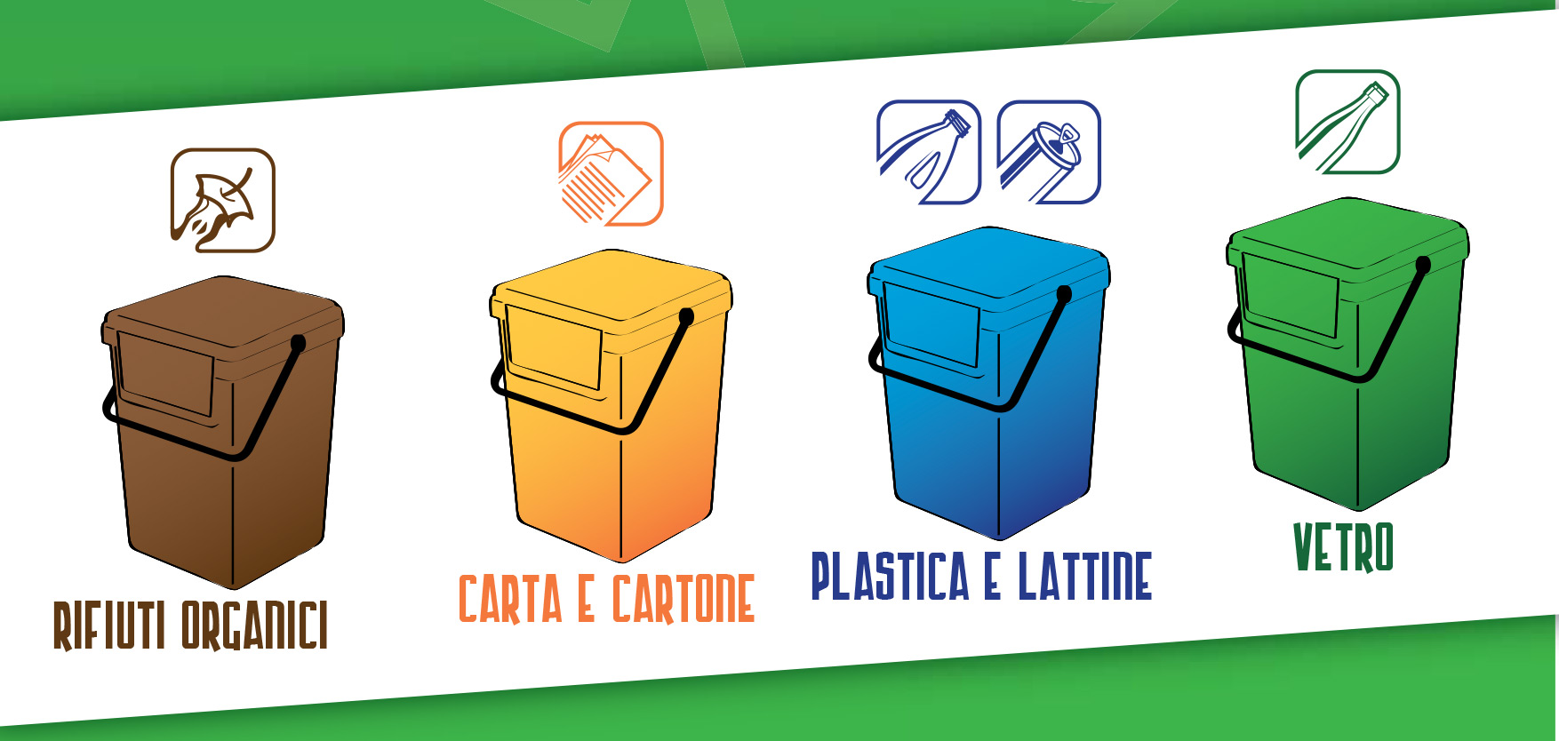 differenziata