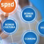 acli digitale